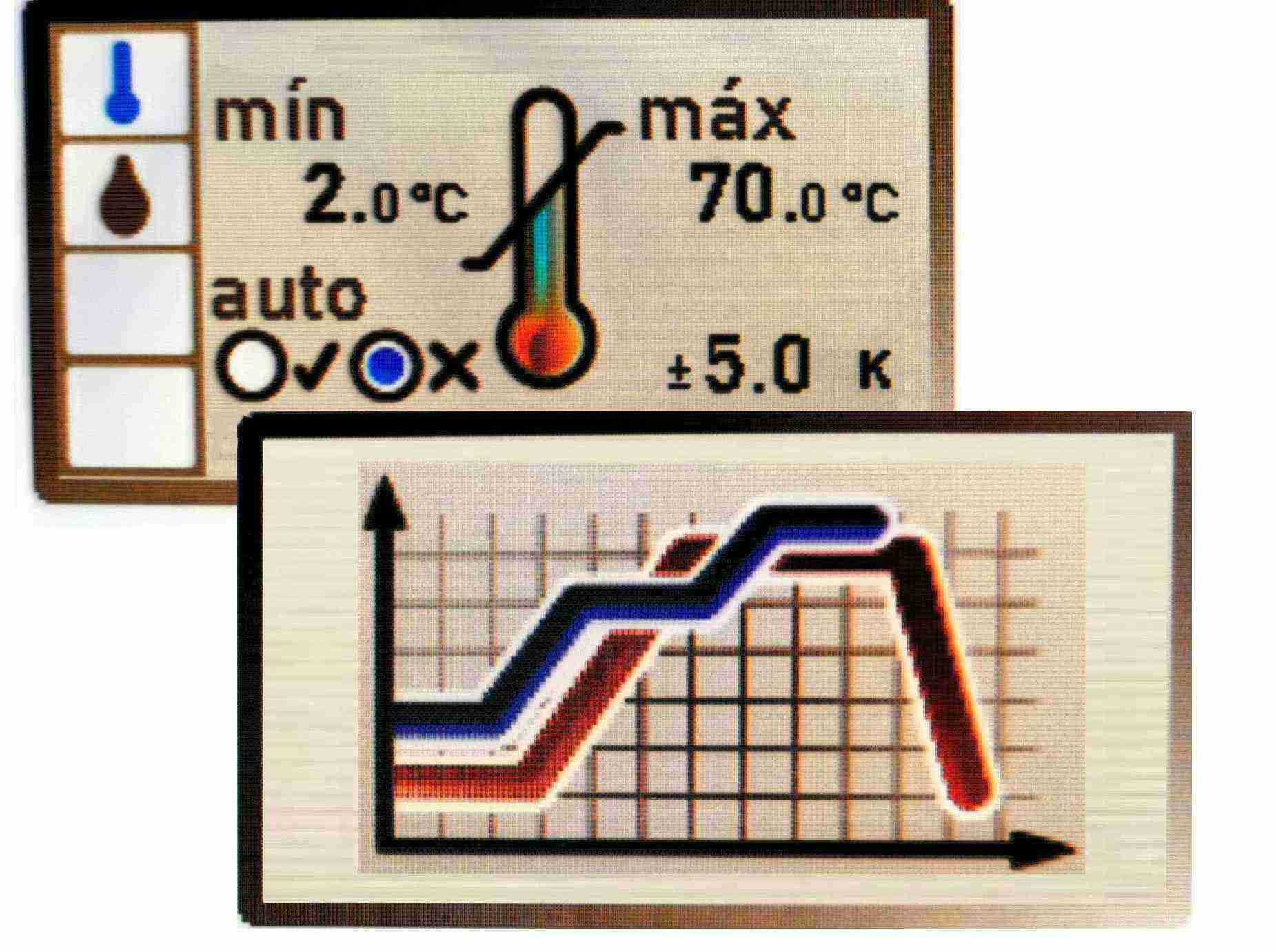 grados celsius5